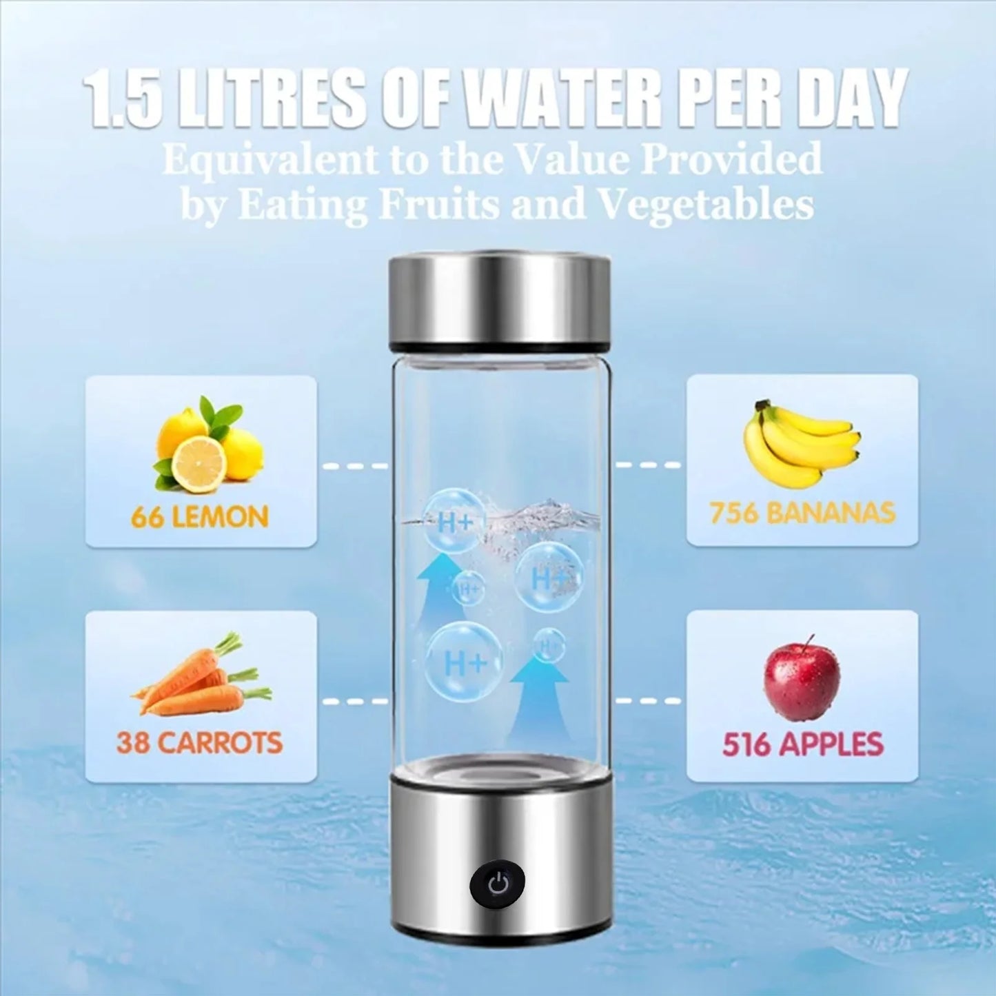 Qiumi Premium Hydrogen Water Bottle with Platinum-Titanium Electrolysis & Hydrogen-Oxygen Separation Proton Membrane | High H₂