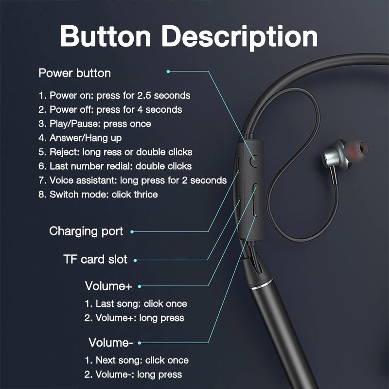 EARDECO 180 Hour Playback Bluetooth Headphone with Mic Wireless Headphones Bass Sport Wireless Earphones Headset Neckband Stereo