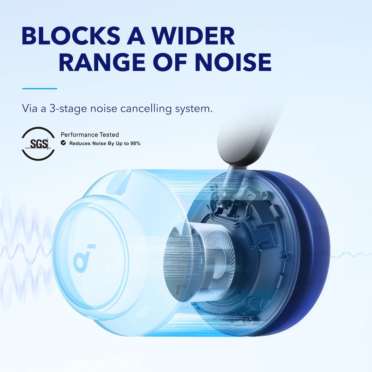 soundcore Anker Space Q45 Adaptive Noise Cancelling Headphones Ultra Long 50H Playtime App Control Hi-Res Sound Bluetooth 5.3