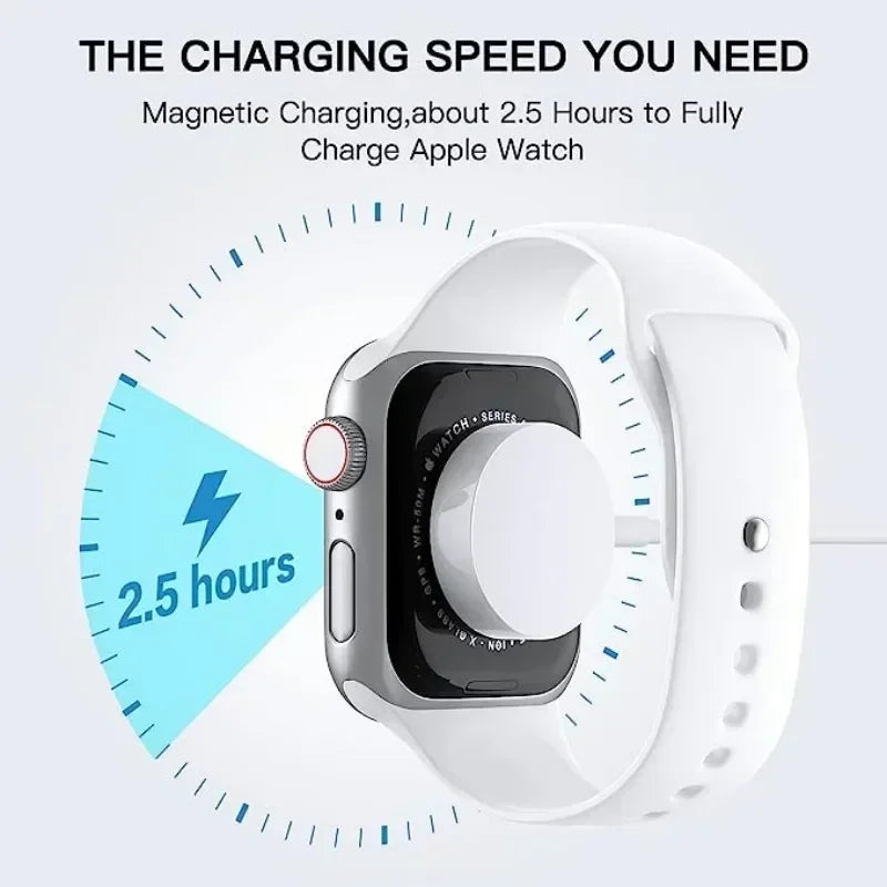 Magnetic Wireless Charger Magsafe For Apple Watch Series 10 9 Ultra 2 SE USB Type C PD Charging Cable For iWatch 10 9 8 7 6 5