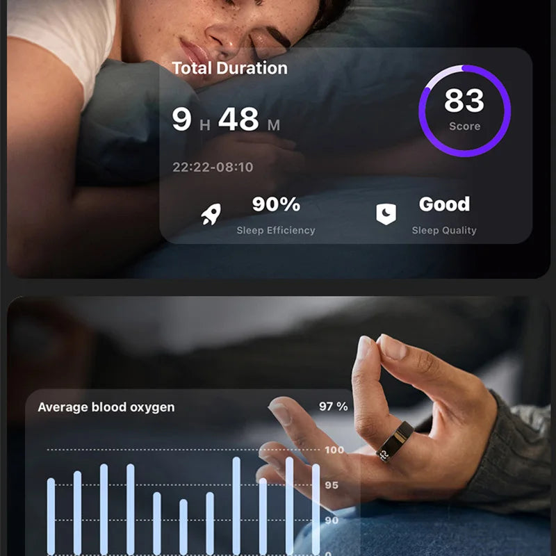 R11C Smart Ring Men Women Display Screen Gesture Swipe Video Smartring Waterproof Heart Rate Sleep Monitor Qring for Android IOS