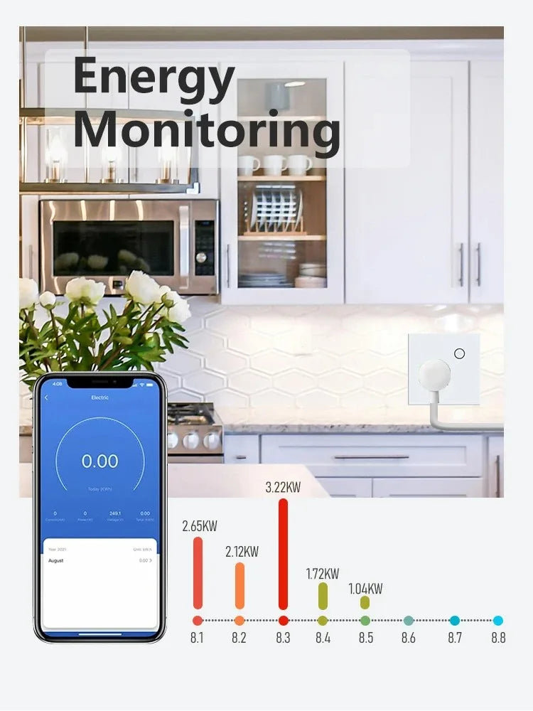 LOUYSGEN Zigbee UK Smart Socket Timing Schedule Plastic Energy Monitoring Smart Plug Neutral Wire 13A Tuya Alexa Control