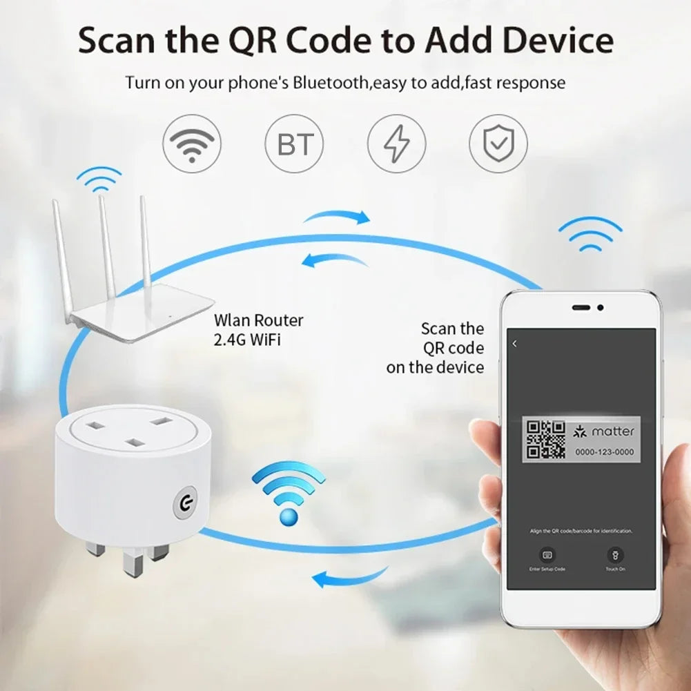 Matter Smart Socket WiFi UK Smart Plug 16A Mini Home Outlet App Control Voice Function Work with HomeKit Siri Alexa Google Home
