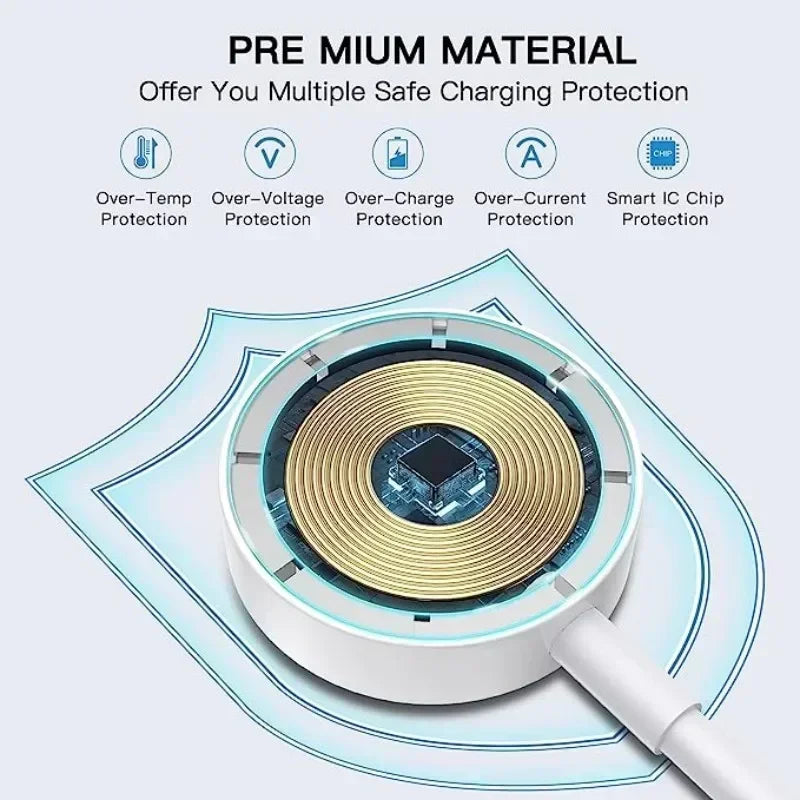 Magnetic Wireless Charger Magsafe For Apple Watch Series 10 9 Ultra 2 SE USB Type C PD Charging Cable For iWatch 10 9 8 7 6 5