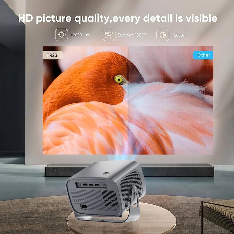 A10 mini Projector Portable 3D LED Video Projectors Home Cinema Theater Game Laser Beamer Smart TV BOX 1080P 4K HD Projector