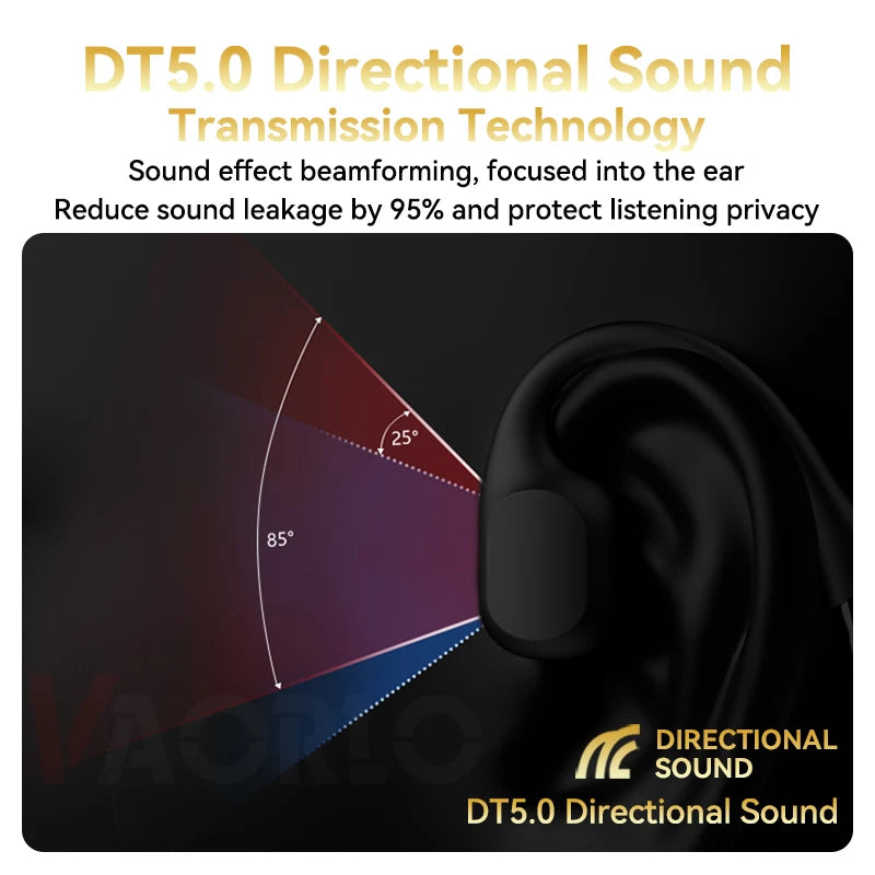 IPX8 Waterproof Swimming Bone Conduction headphone Bluetooth 5.4 Bass Wireless headset MP3 (32G) Player Cycling Fitness Earphone