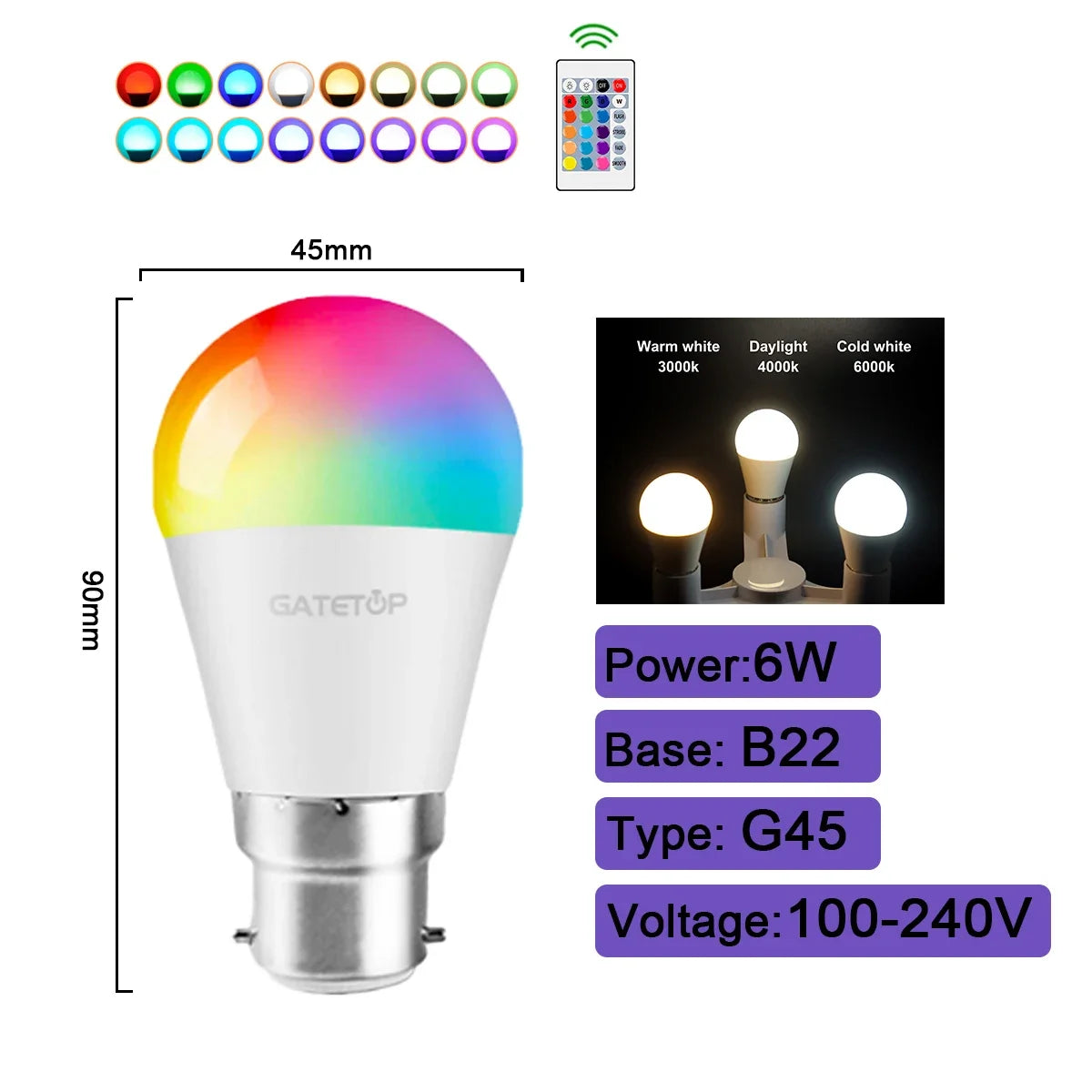 Smart Spotlight Bulb RGBW Infrared Remote Control LED Bulbs GU10 6W 10W Color Light Dimming Suitable for Family Holiday Parties