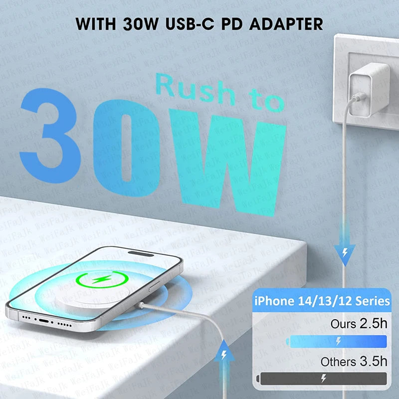 For Apple Magsafes Original 30W Wireless Charger For iPhone 11 12 13 14 15 16 Pro Max X XS XR Plus Fast Charging Magnetic Charge