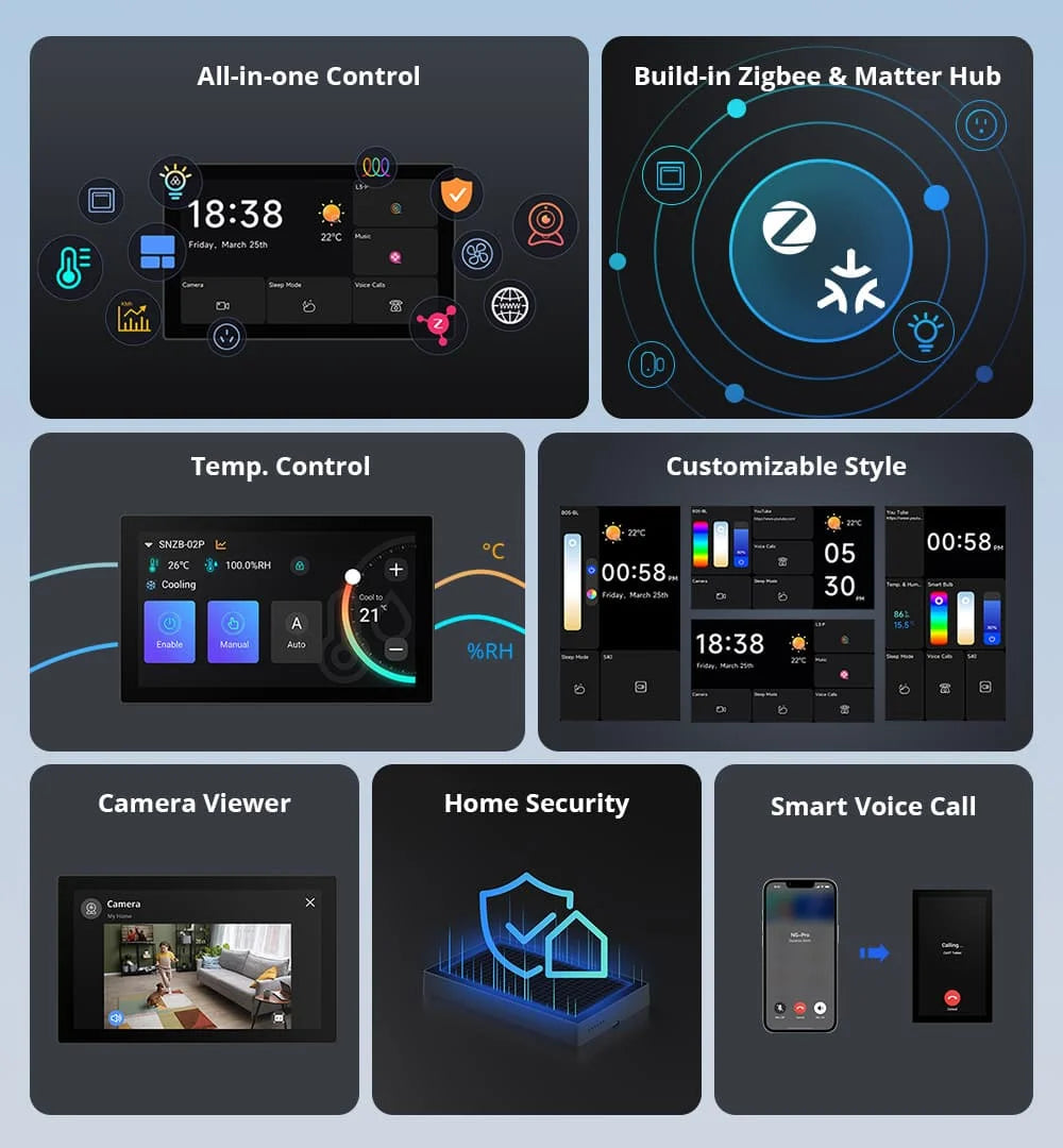 SONOFF NSPanel Pro 120/86 Smart Home Control Panel Touch Screen Zigbee3.0 Gateway Voice Control Via Alexa Google Matter eWeLink