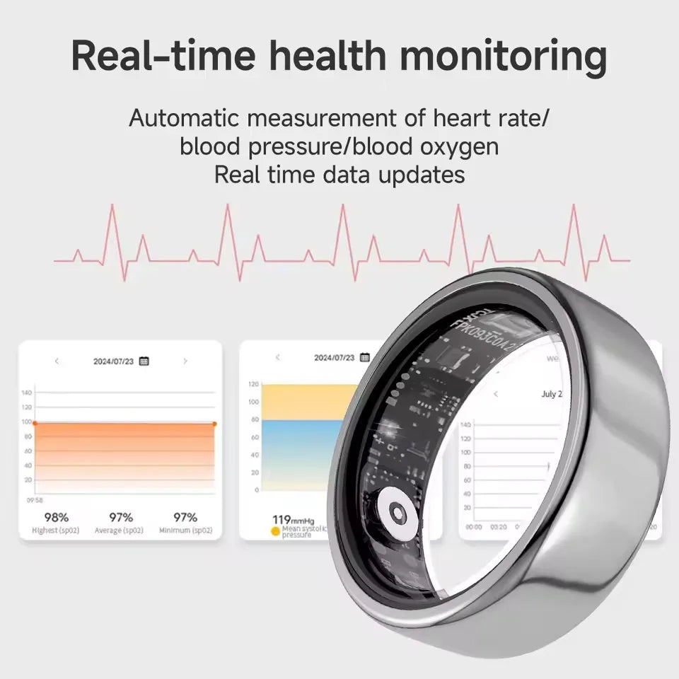 2025 New Smart Ring Blood Oxygen&Pressure Sleep Monitor Sports Tracking Remote Care IP68 Waterproof Men Women For Xiaomi Samsung