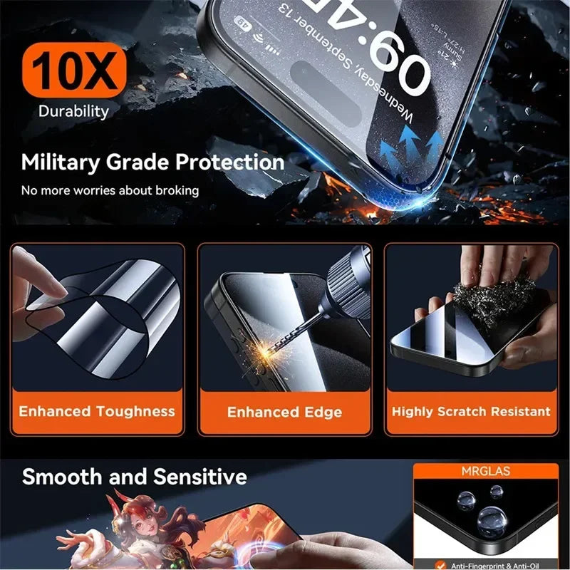 3Pcs Privacy Tempered Glass for iPhone 16 15 14 13 12 11 Pro Max Mini Plus XS X Anti-Spy Screen Protector Dust Free Installation