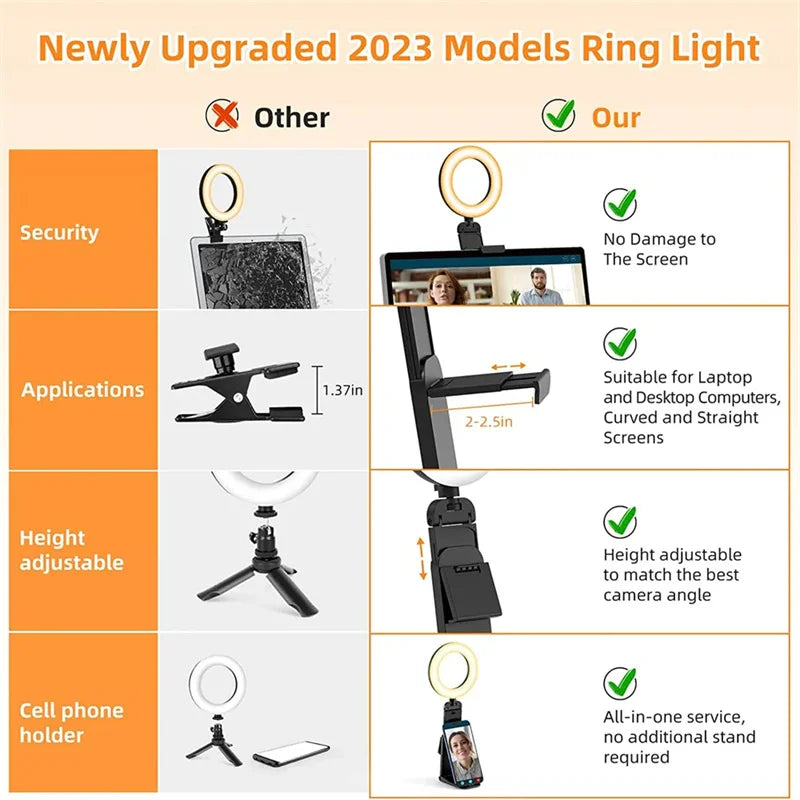 USB LED Selfie Light Clip Ring Light with Phone Holder Desktop Ring Light for Computer Laptop Video Conference Lighting Makeup