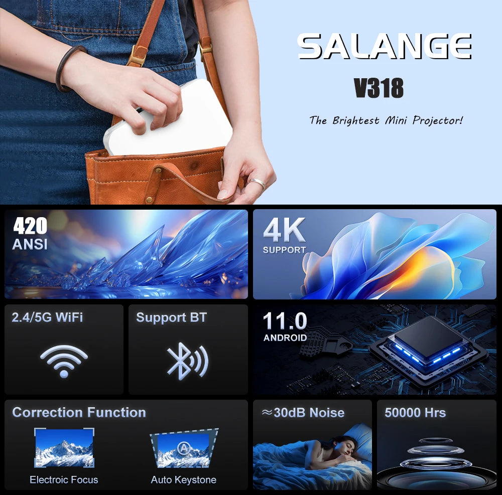 Salange V318 Portable Projector Full HD 800 ANSI Lumens Short Throw 4K Decode Android 11 Smart TV Video Home Theater Mini Beam
