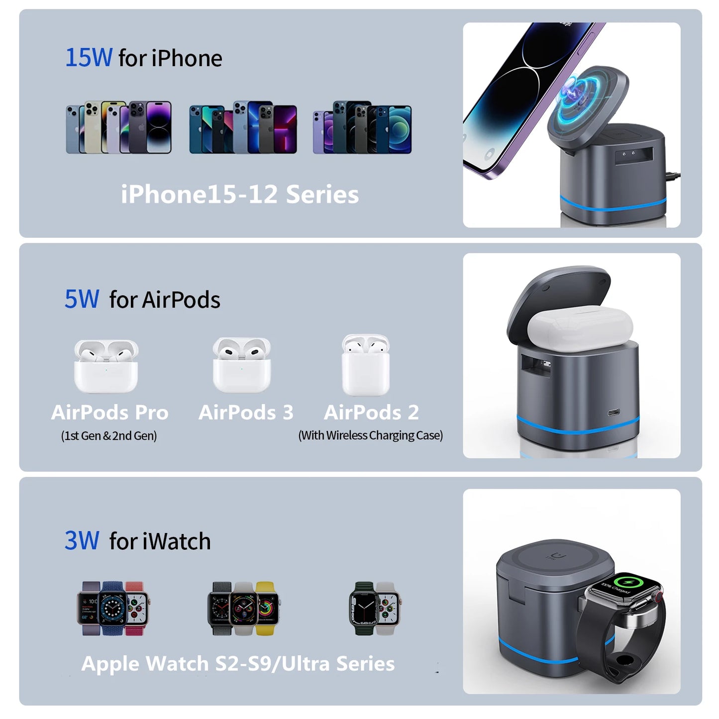 3 in 1 Wireless Charging Station for Apple Foldable Magnetic Travel Charger Multiple Devices for iPhone 15/14-12 iWatch AirPods