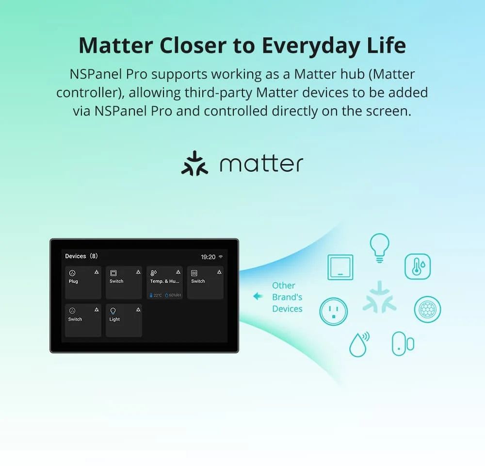 SONOFF NSPanel Pro 120/86 Smart Home Control Panel Touch Screen Zigbee3.0 Gateway Voice Control Via Alexa Google Matter eWeLink