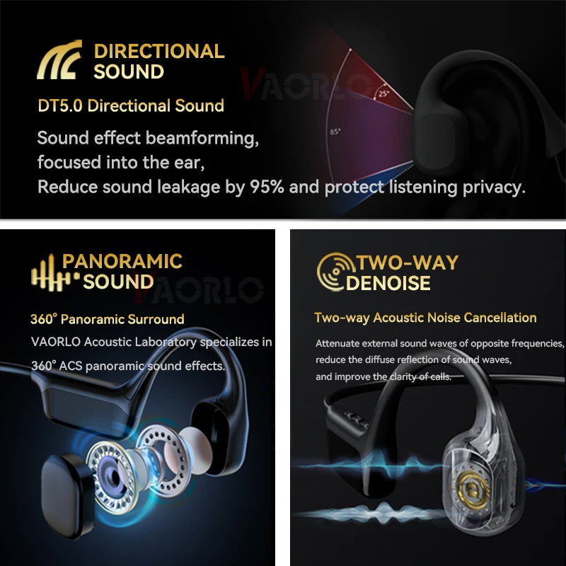 IPX8 Waterproof Swimming Bone Conduction headphone Bluetooth 5.4 Bass Wireless headset MP3 (32G) Player Cycling Fitness Earphone