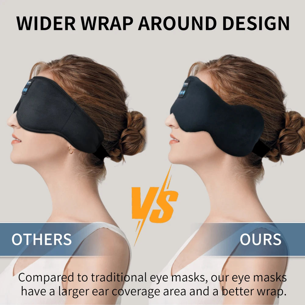 Bluetooth Sleeping Mask With Headphones 5.3 Bluetooth Eye Mask For Women Man Soft Comfortable Wireless Eyemask Sleep Mask