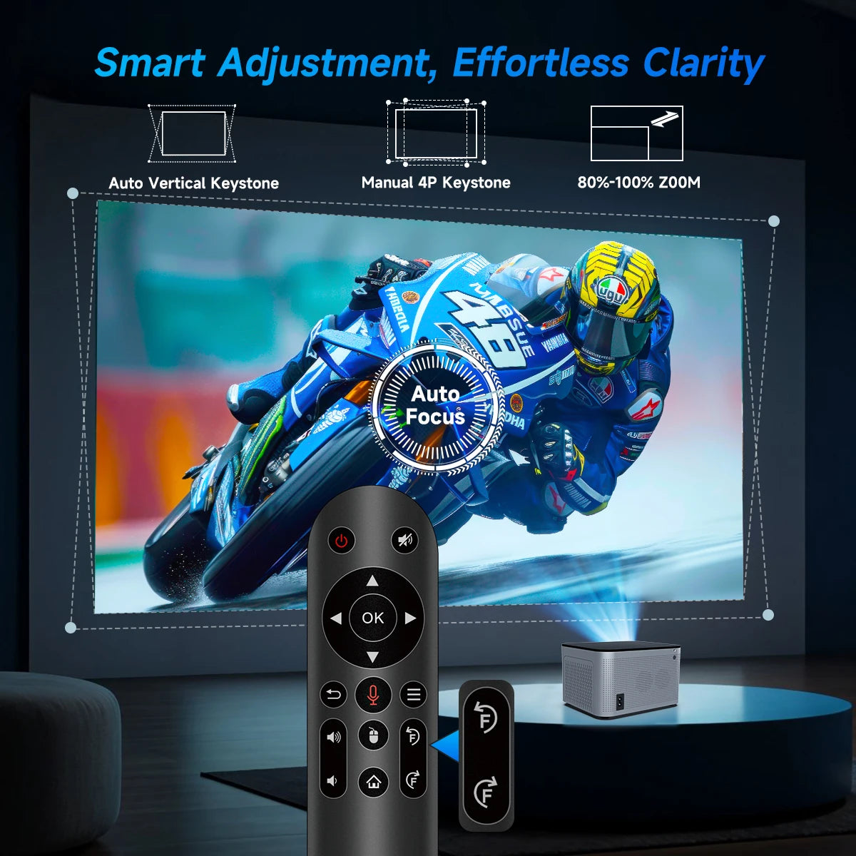 Magcubic 580ANSI Auto Focus Projector Android 11 4K 1080P Wifi6 Voice Control Allwinner H713 BT5.0 Home Cinema HY350 Pro