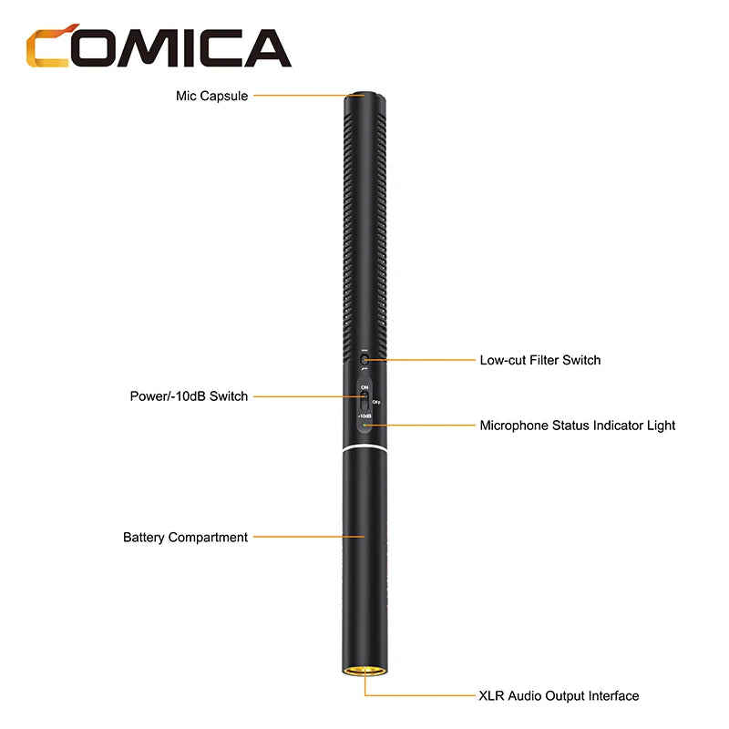 COMICA VP3 Super Cardioid Condenser XLR Shotgun Microphone for video shooting,live streaming, report and podcasting.