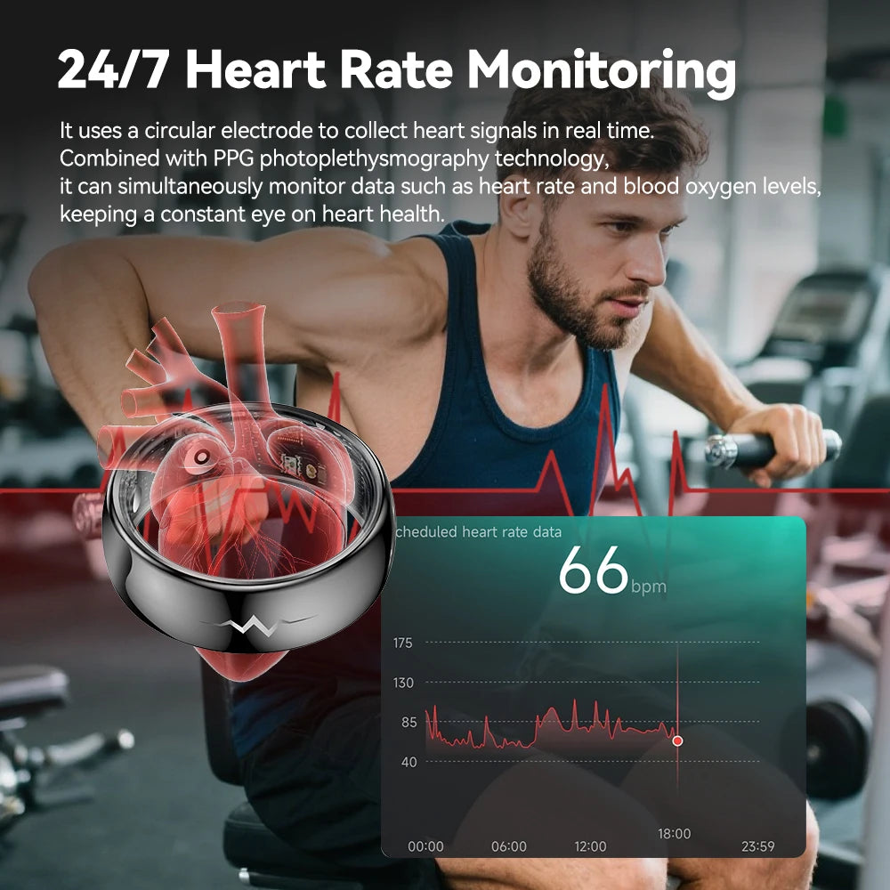 For Xiaomi Huawei New Smart Ring Heart Rate Blood Oxygen Health Monitor 3ATM Waterproof Multi-sport Mode Wireless Charging