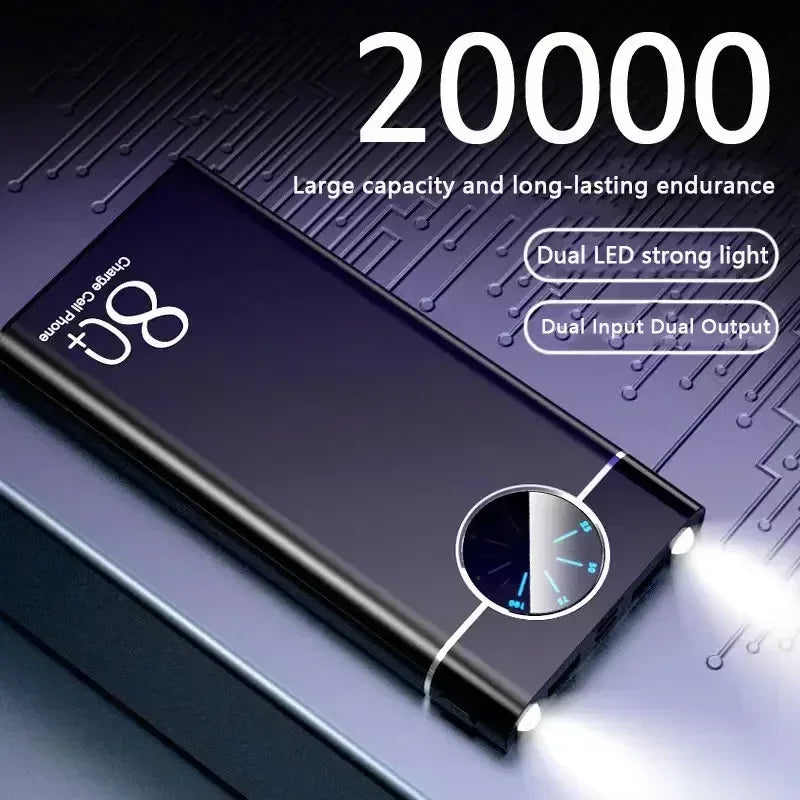 200000mAh Large Capacity Aluminum Alloy Power Bank Multi-Socket Super Fast Charging Thin Portable Power Bank 2023 New Model