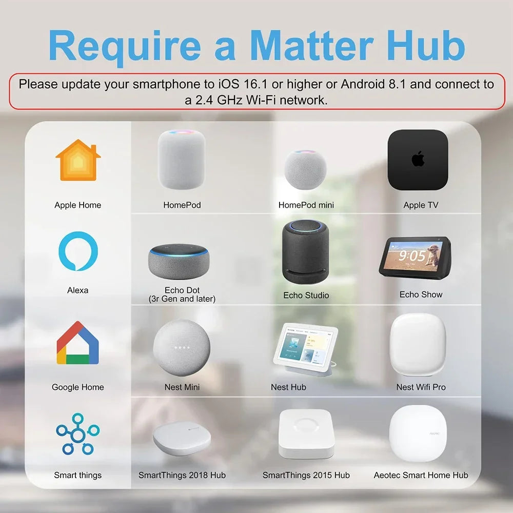 Matter Smart Socket WiFi UK Smart Plug 16A Mini Home Outlet App Control Voice Function Work with HomeKit Siri Alexa Google Home