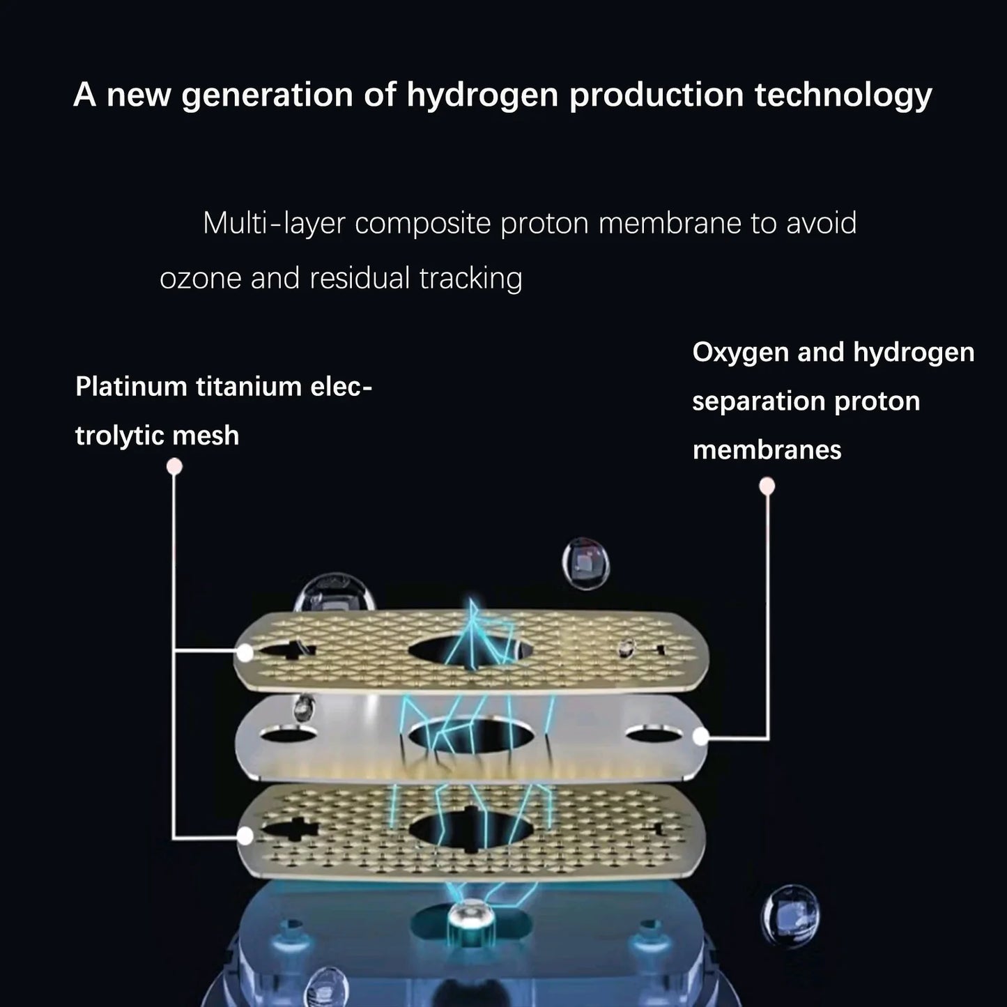 Qiumi Premium Hydrogen Water Bottle with Platinum-Titanium Electrolysis & Hydrogen-Oxygen Separation Proton Membrane | High H₂