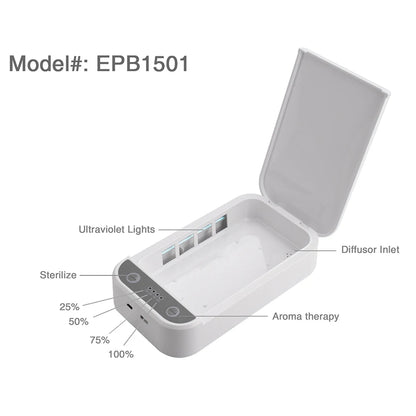 Phone UV Light Sterilizer Box Personal Mask Cleaner Sanitizer With Phone Wireless Charger For Jewelry Sterilization Disinfection
