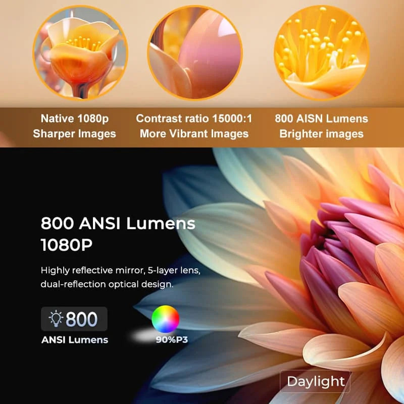 Huaweishi 4K 800ANSI P4 Native Portable Projector 1080P Auto Focus Keystone Correction BT5.2 Android 11 WIFI6 360° Home Cinema