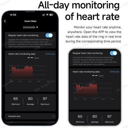 For Xiaomi Smart Ring Call Alert Heart Rate Blood Oxygen Monitoring Pedometer Calorie Multifunctional Fitness Smart Finger Ring