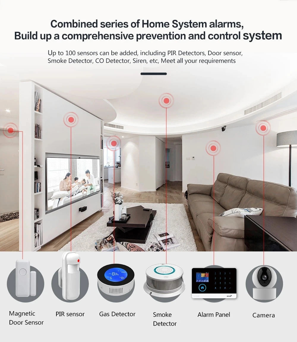 PGST PG103 Wifi 4G Tuya Alarm System With Pet Immune Motion Sensor smoke sensor IP Camera Wireless Smart Home Security Alexa