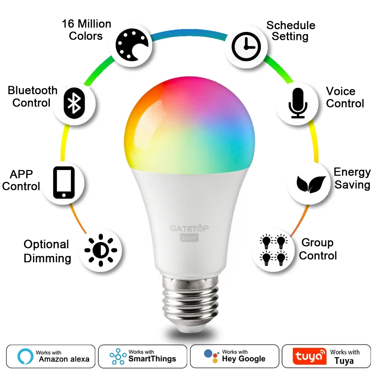 Tuya Rgb Bulb Smart Gu10 C37 A60 T37 E14 E27 B22 Light Dimmable Wifi Led Magic Lamp 85V-265V Work With Alexa Google Home
