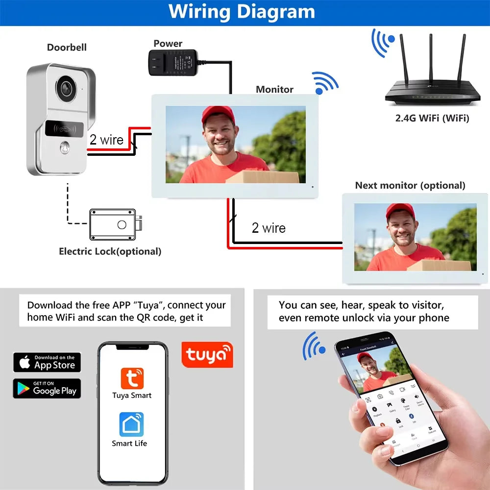 1080P Video Intercom Wifi 7/10 Inch Monitor Kit for Apartment System Home Security 2 Wire Doorbell Card Swipe Private House Tuya