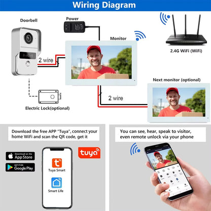 1080P Video Intercom Wifi 7/10 Inch Monitor Kit for Apartment System Home Security 2 Wire Doorbell Card Swipe Private House Tuya