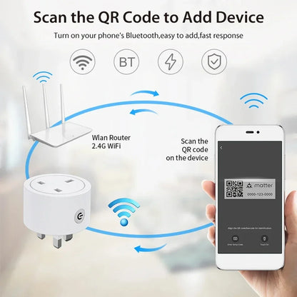 Matter Smart Socket WiFi UK Smart Plug 16A Mini Home Outlet App Control Voice Function Work with HomeKit Siri Alexa Google Home