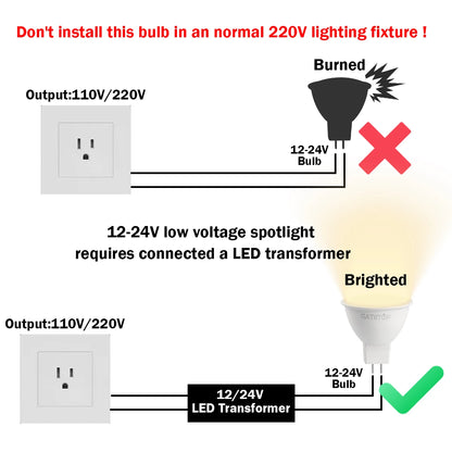 30PCS High Luminous LED Spotlight Mr16 GU5.3 AC220V 110V DC12V Efficiency No Flicker Warm Light Can Replace 20W 50W Halogen Lamp