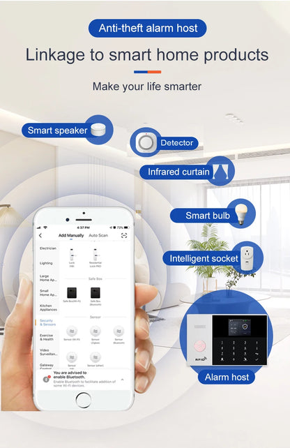 PGSP 4G Smart Home Security Alarm System 433MHz WiFi GSM Super Discount Wireless Home Application Control Home Anti theft Alarm