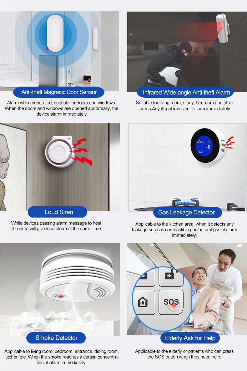 PGSP 4G Smart Home Security Alarm System 433MHz WiFi GSM Super Discount Wireless Home Application Control Home Anti theft Alarm