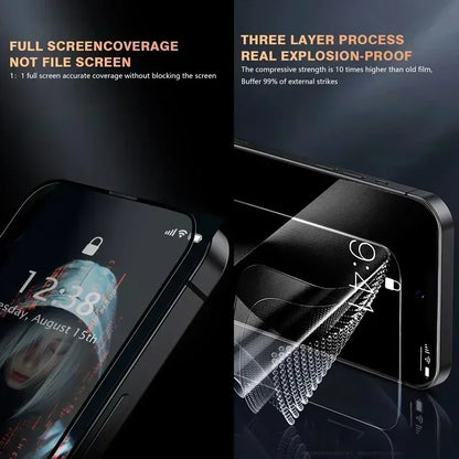 6Pcs Full Cover Privacy Screen Protector for IPhone 16 12 13 14 15 Pro Max Mini Anti-spy Glass for IPhone 11 15 PRO XR X XS Max