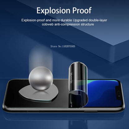 3PCS Anti-Spy Hydrogel Film for iPhone 15 13 11 12 14 Pro Max Plus XS Max X XR Privacy Screen Protectors for iPhone 12 13 Mini