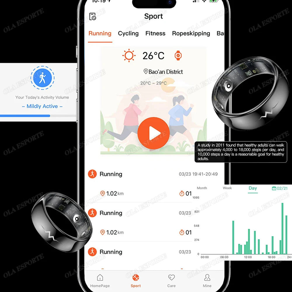 New ECG Smart Ring Heart Rate Blood Oxygen Blood Pressure Sleep Monitor Rings 5ATM Waterproof Multi-Sport Smartring For Xiaomi