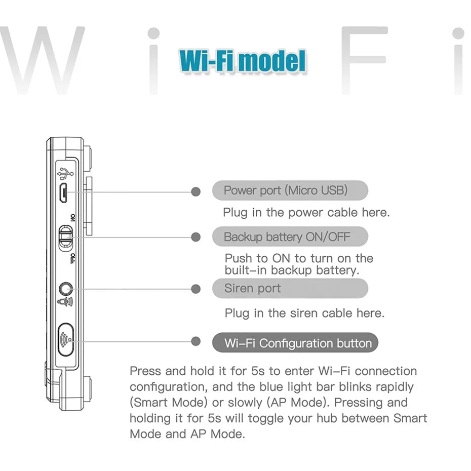 KERUI House Alarm for Home Alarm System Tuya Smart/ Smart Life Burglar Alarm Kit with Motion Sensor Detector Siren G20
