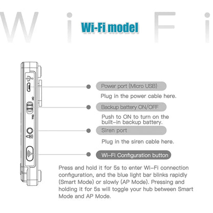 KERUI House Alarm for Home Alarm System Tuya Smart/ Smart Life Burglar Alarm Kit with Motion Sensor Detector Siren G20