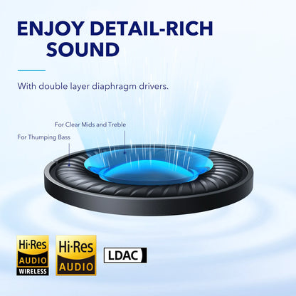 soundcore Anker Space Q45 Adaptive Noise Cancelling Headphones Ultra Long 50H Playtime App Control Hi-Res Sound Bluetooth 5.3
