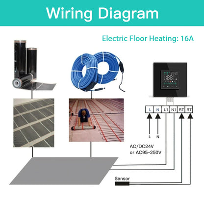 BSEED LED Touch Screen Electric Floor Heating Water Boiler Room Thermostat Module Part WIFI Alexa Temperature Controller APP