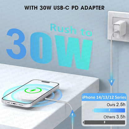 For Apple Magsafes Original 30W Wireless Charger For iPhone 11 12 13 14 15 16 Pro Max X XS XR Plus Fast Charging Magnetic Charge