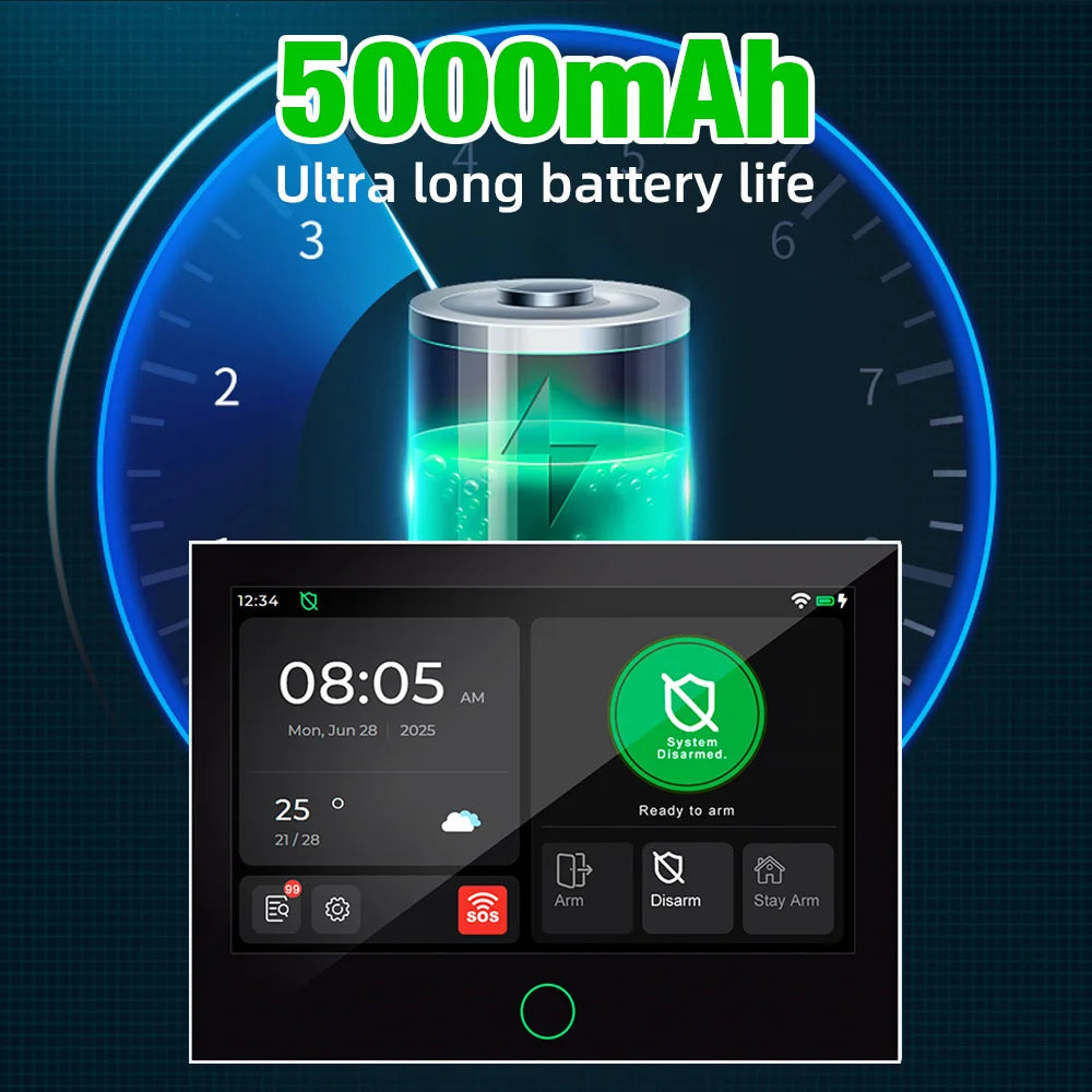 KERUI 7 Inch Full Touchscreen Wireless Burglar Alarm for House, 4G+WiFi Home Alarm System, Complete Set, Tuya Smart App Alarm