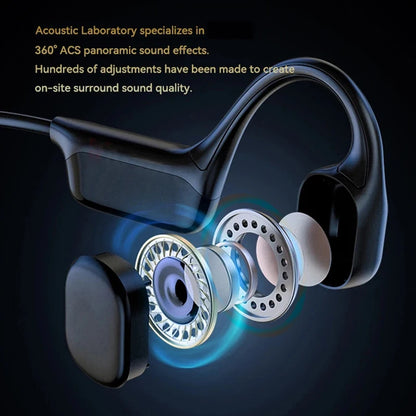 Xiaomi Mijia Bone Conduction Earphones Bluetooth Wireless Mic Headset IP68 Waterproof 32GB MP3 Player Hifi Swimming  Headphone