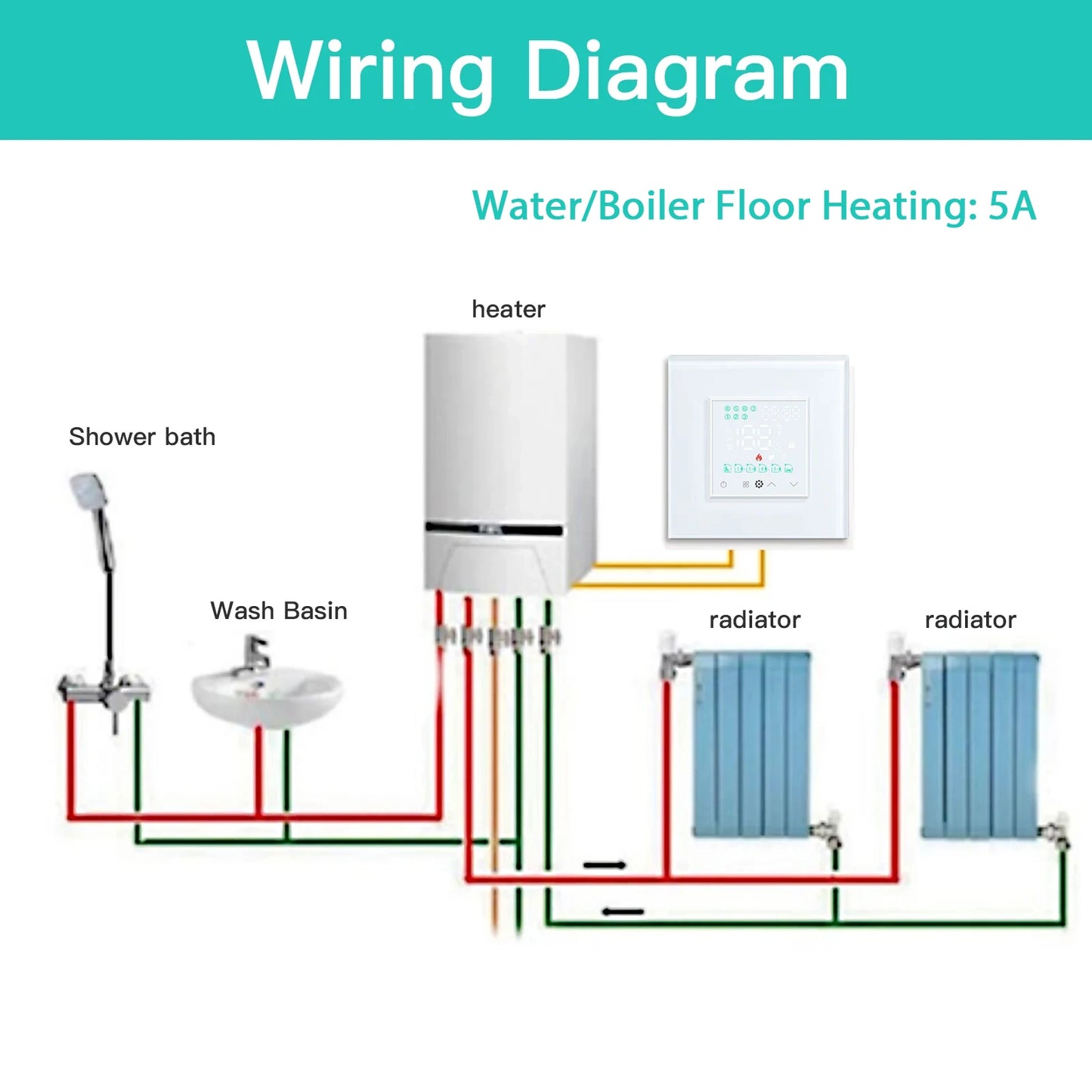 BSEED LED Touch Screen Electric Floor Heating Water Boiler Room Thermostat Module Part WIFI Alexa Temperature Controller APP