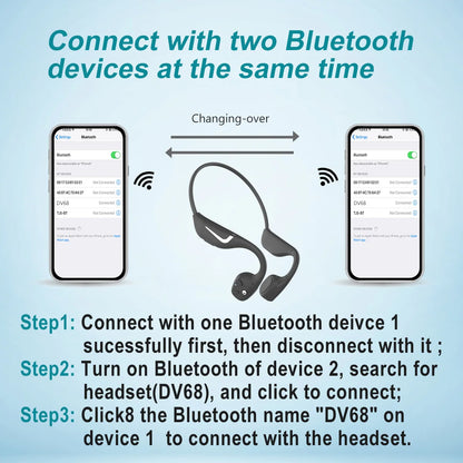 PARAMITA Bone Conduction Wireless Bluetooth Headset BT5.3 Dual Battery Super Long Battery Life Waterproof Sports Running Cycling